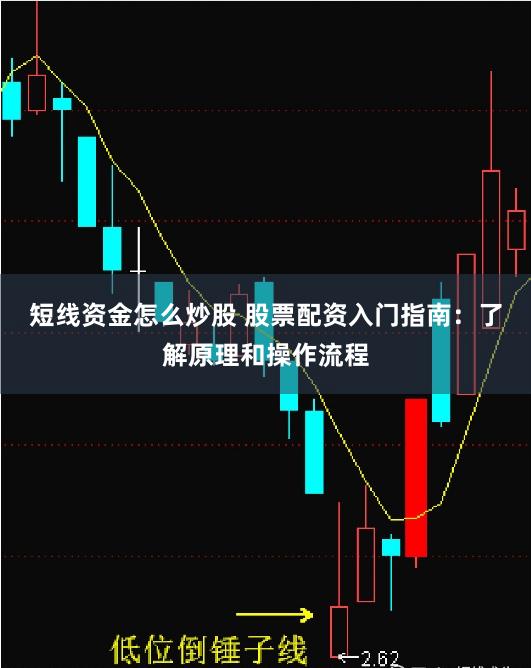 短线资金怎么炒股 股票配资入门指南：了解原理和操作流程