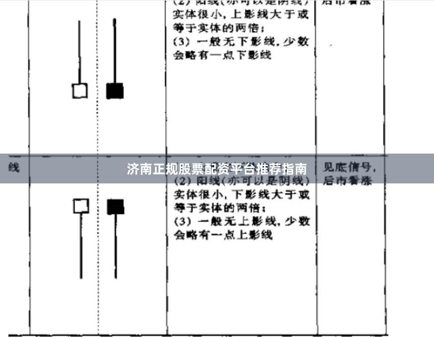 济南正规股票配资平台推荐指南